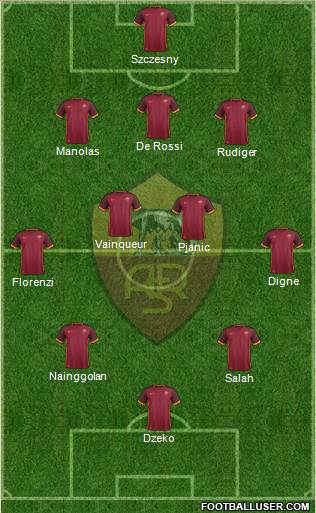AS Roma Formation 2016