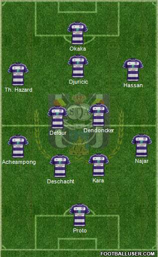 RSC Anderlecht Formation 2016
