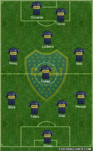 Boca Juniors Formation 2016