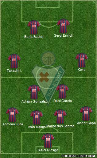 S.D. Eibar S.A.D. Formation 2016
