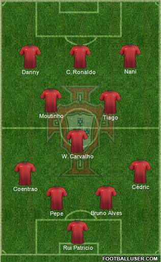 Portugal Formation 2016