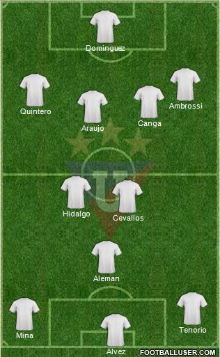 LDU de Quito Formation 2016