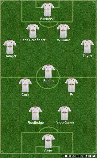 Swansea City Formation 2016