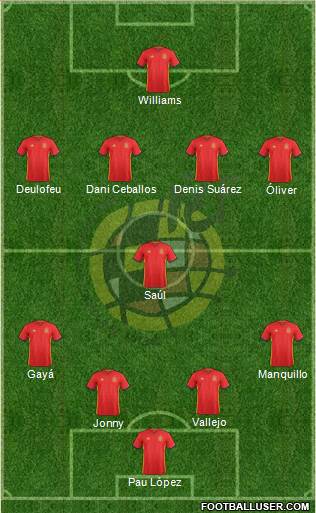 Spain Formation 2016