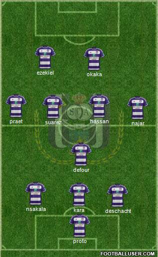 RSC Anderlecht Formation 2016