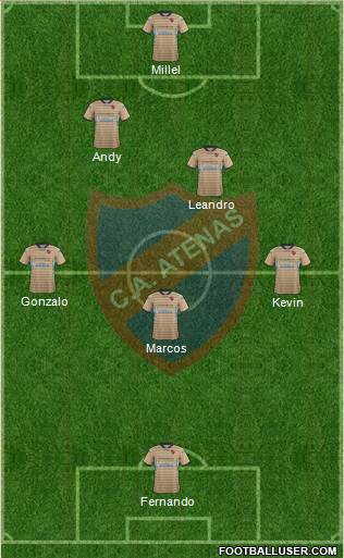 Club Atlético Atenas Formation 2016