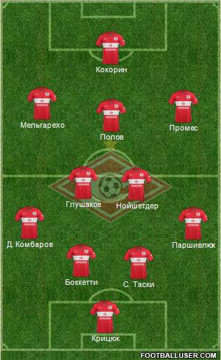 Spartak Moscow Formation 2016