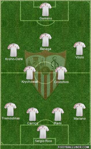 Sevilla F.C., S.A.D. Formation 2016
