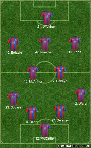 Crystal Palace Formation 2016