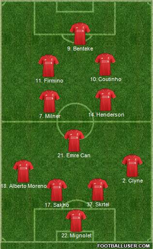 Liverpool Formation 2016