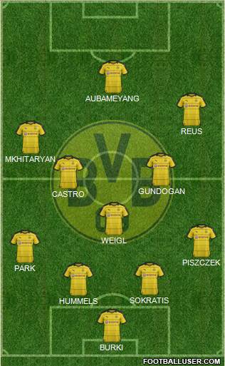 Borussia Dortmund Formation 2016