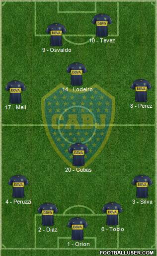 Boca Juniors Formation 2016