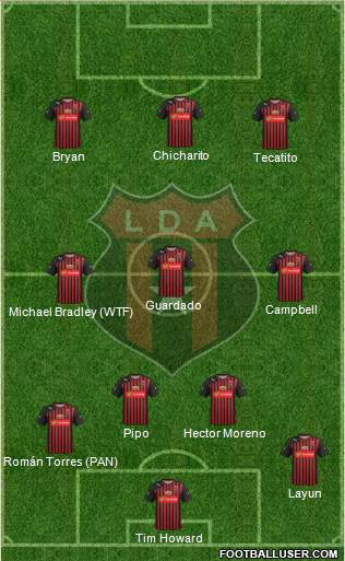 Liga Deportiva Alajuelense football formation