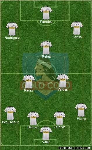 CSD Colo Colo Formation 2016