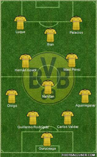 Borussia Dortmund Formation 2016