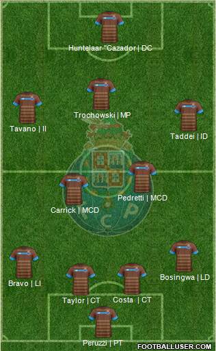 Futebol Clube do Porto - SAD Formation 2016