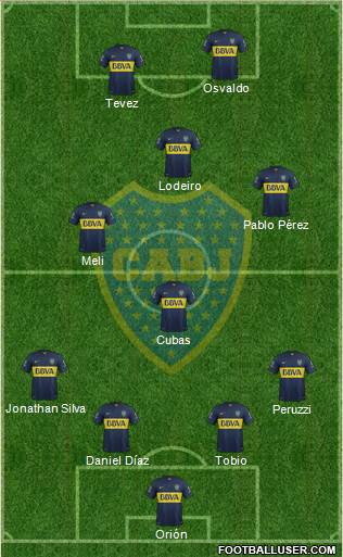 Boca Juniors Formation 2016