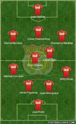 Club Sport Huancayo Formation 2016