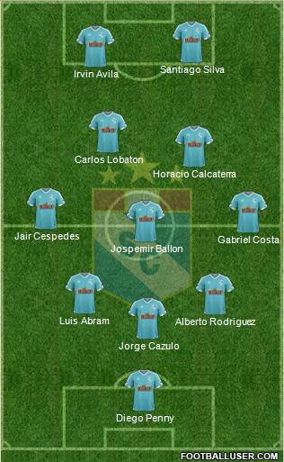 C Sporting Cristal S.A. Formation 2016