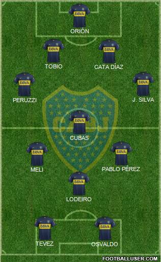 Boca Juniors Formation 2016