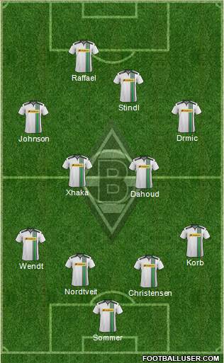 Borussia Mönchengladbach Formation 2016