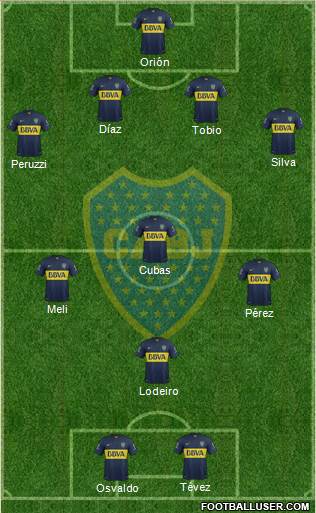 Boca Juniors Formation 2016