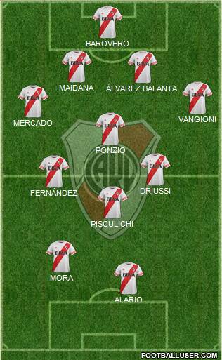 River Plate Formation 2016