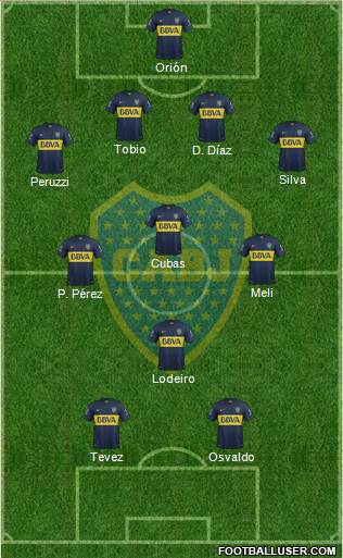 Boca Juniors Formation 2016