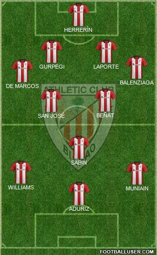 Athletic Club Formation 2016