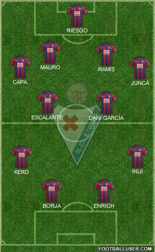 S.D. Eibar S.A.D. Formation 2016