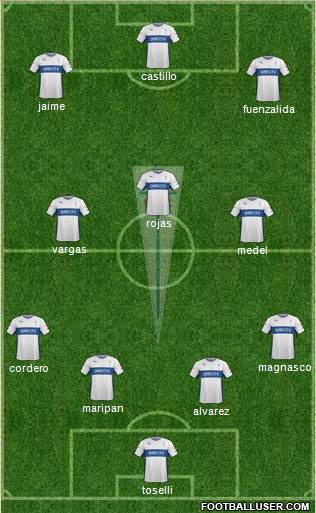 CD Universidad Católica Formation 2016