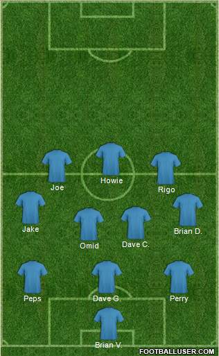 Los Angeles Galaxy Formation 2016