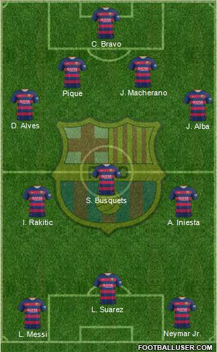 F.C. Barcelona Formation 2016