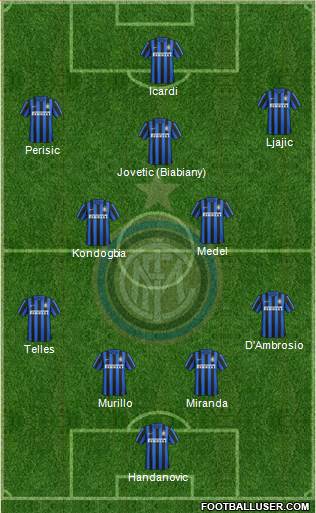 F.C. Internazionale Formation 2016