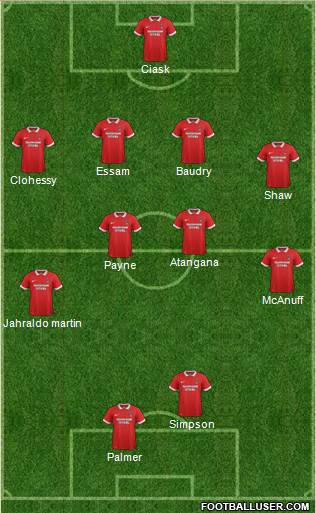 Leyton Orient Formation 2016