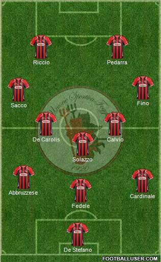 Foggia Formation 2016