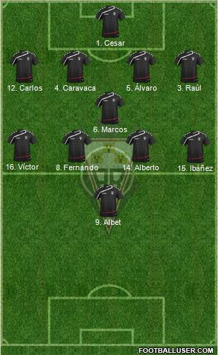 Albacete B., S.A.D. Formation 2016