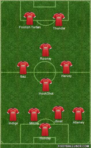Manchester United Formation 2016