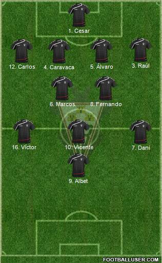 Albacete B., S.A.D. Formation 2016