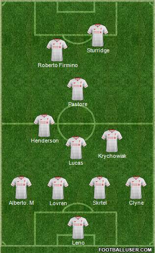 Liverpool Formation 2016