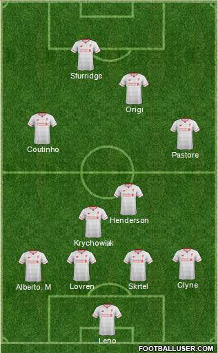 Liverpool Formation 2016