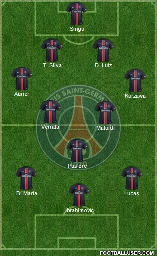 Paris Saint-Germain Formation 2016