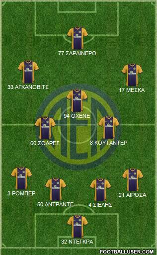 AE Limassol Formation 2016