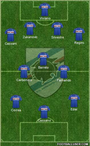 Sampdoria Formation 2016