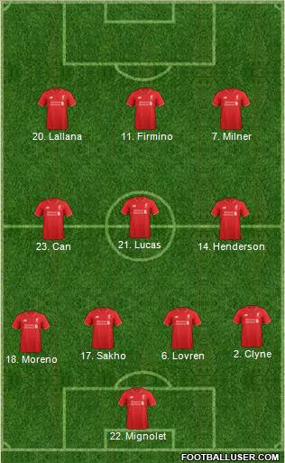 Liverpool Formation 2016
