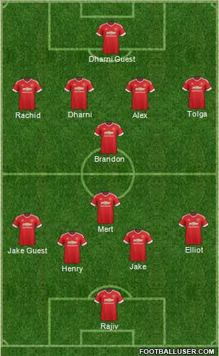 Manchester United Formation 2016