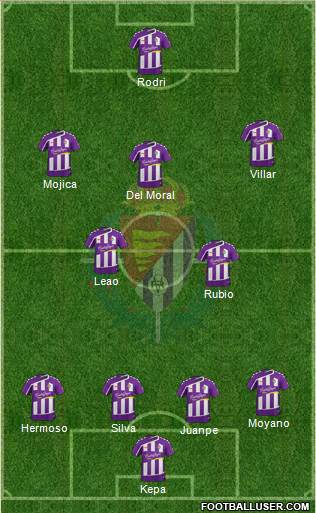 R. Valladolid C.F., S.A.D. Formation 2016