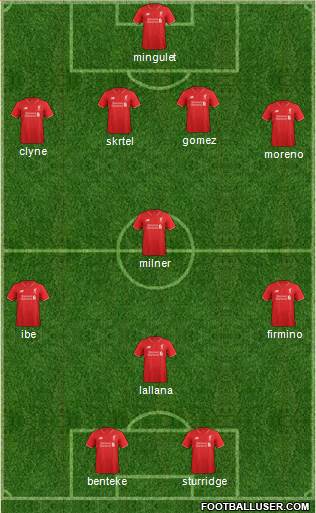Liverpool Formation 2016