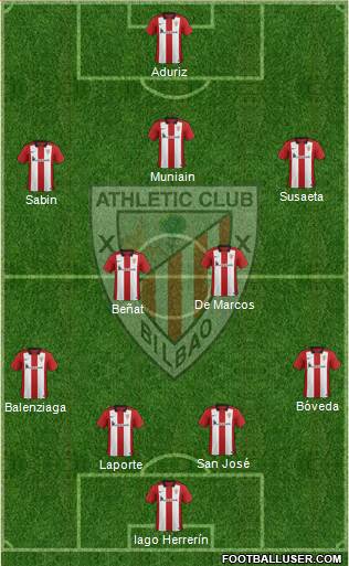 Athletic Club Formation 2016