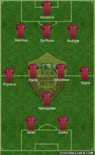 AS Roma Formation 2016